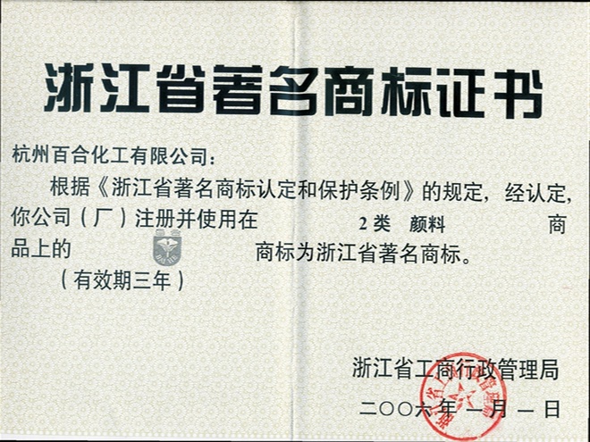 省級(jí)著名商標(biāo)
